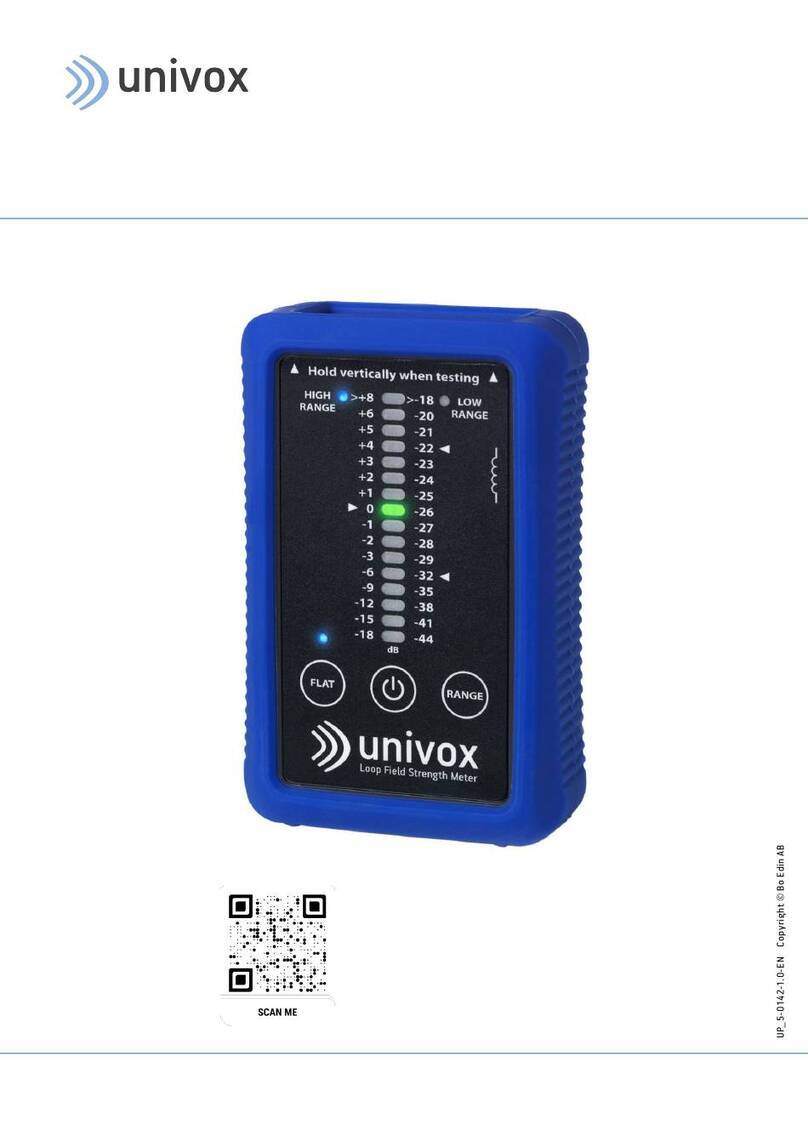 Univox FSM user manual