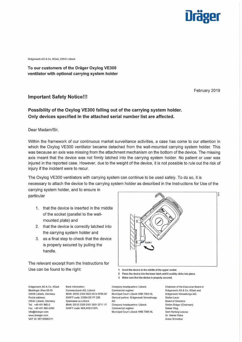 Dräger Oxylog VE300 quick start guide