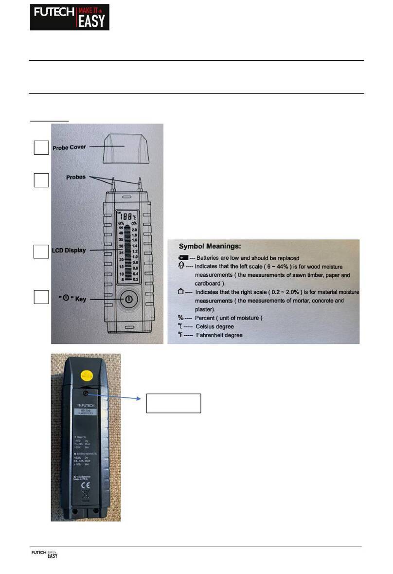 Futech HT4700 User manual
