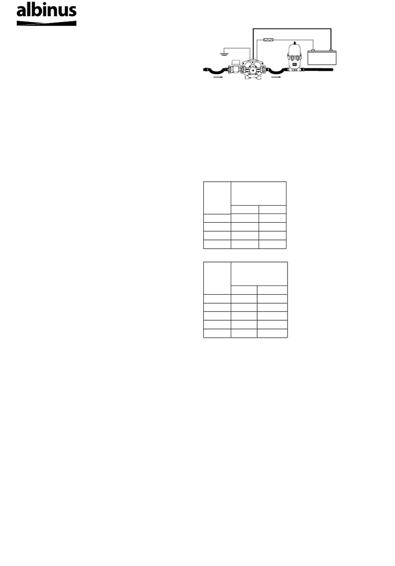 albinus WPS 4.0 manual