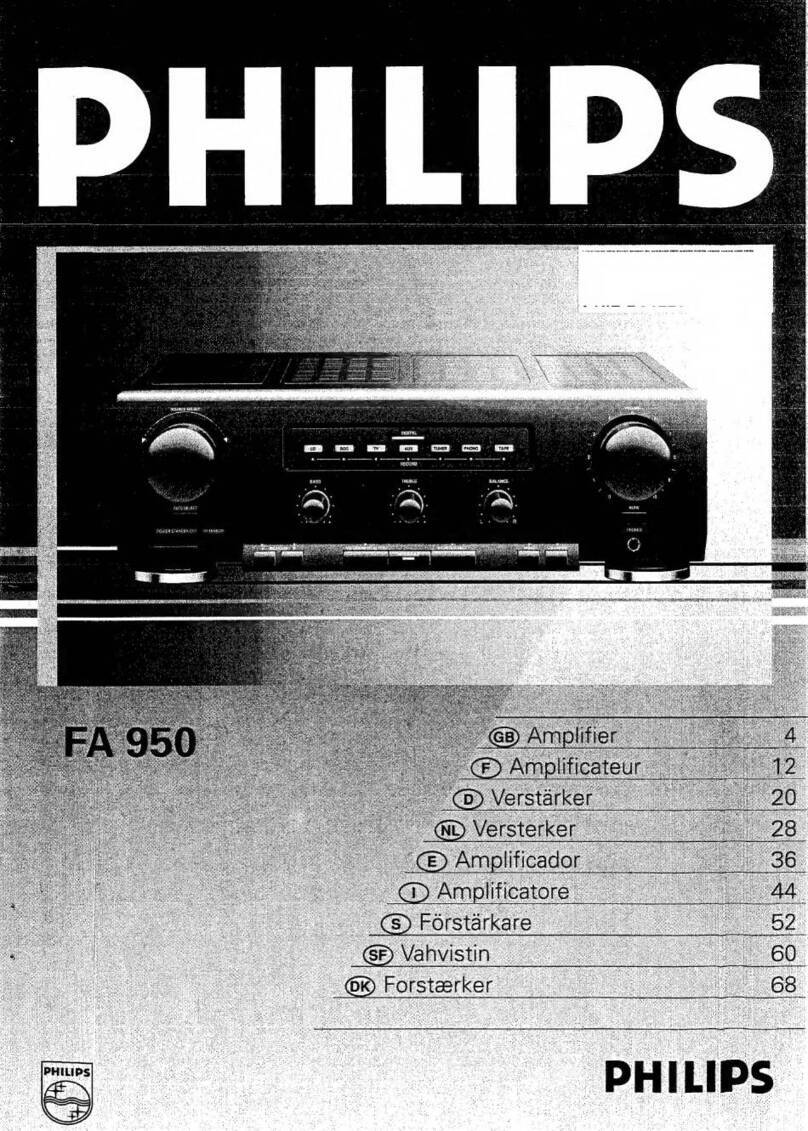 Philips FA 950 User manual
