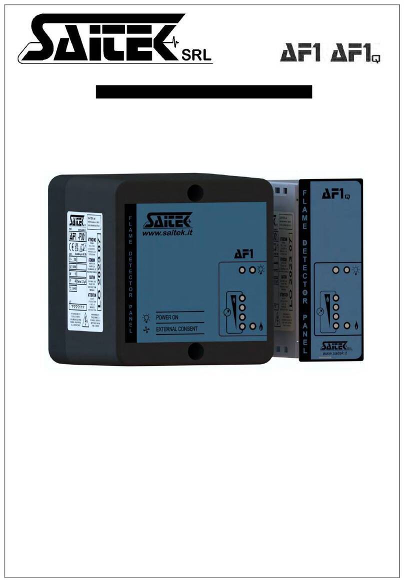 Saitek AF1 Series User manual