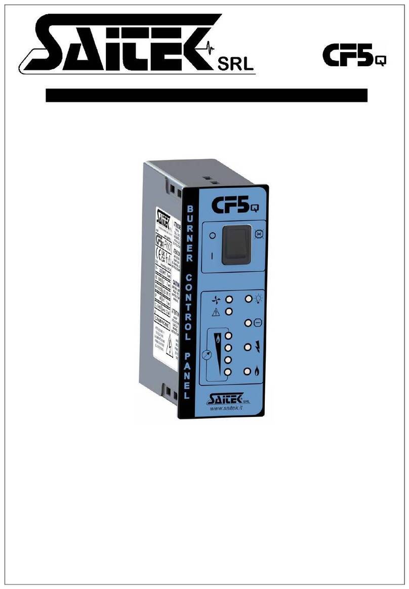 Saitek CF5Q Series manual