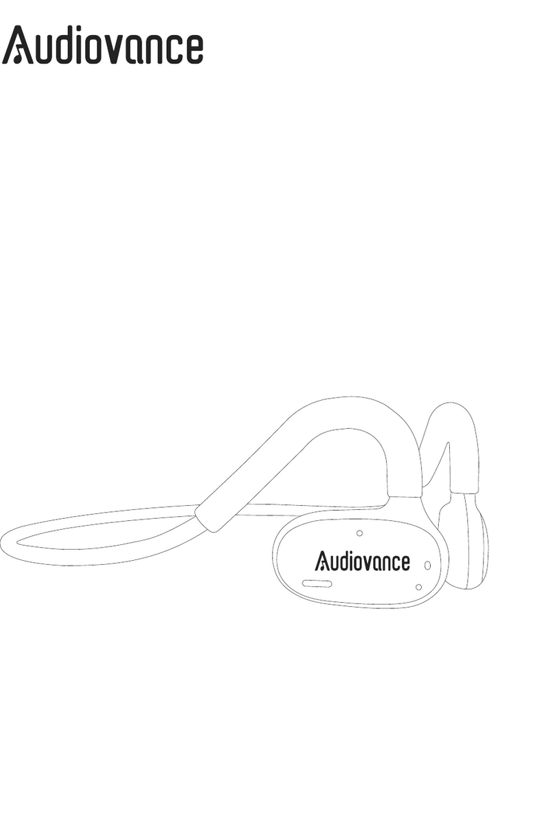 Audiovance OpenComfy CF202 user manual