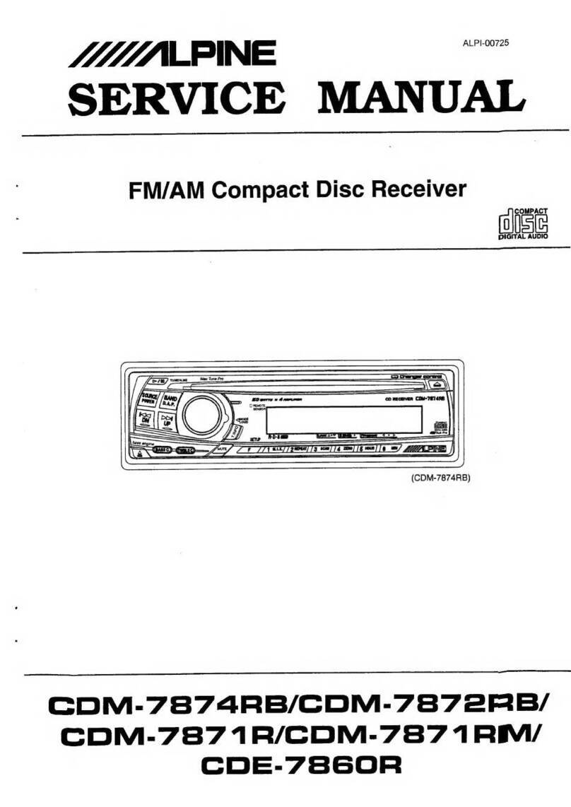 Alpine CDM-7874RB Service manual