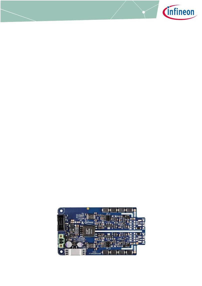 Infineon EVAL-FFXMR20KM1HDR user guide