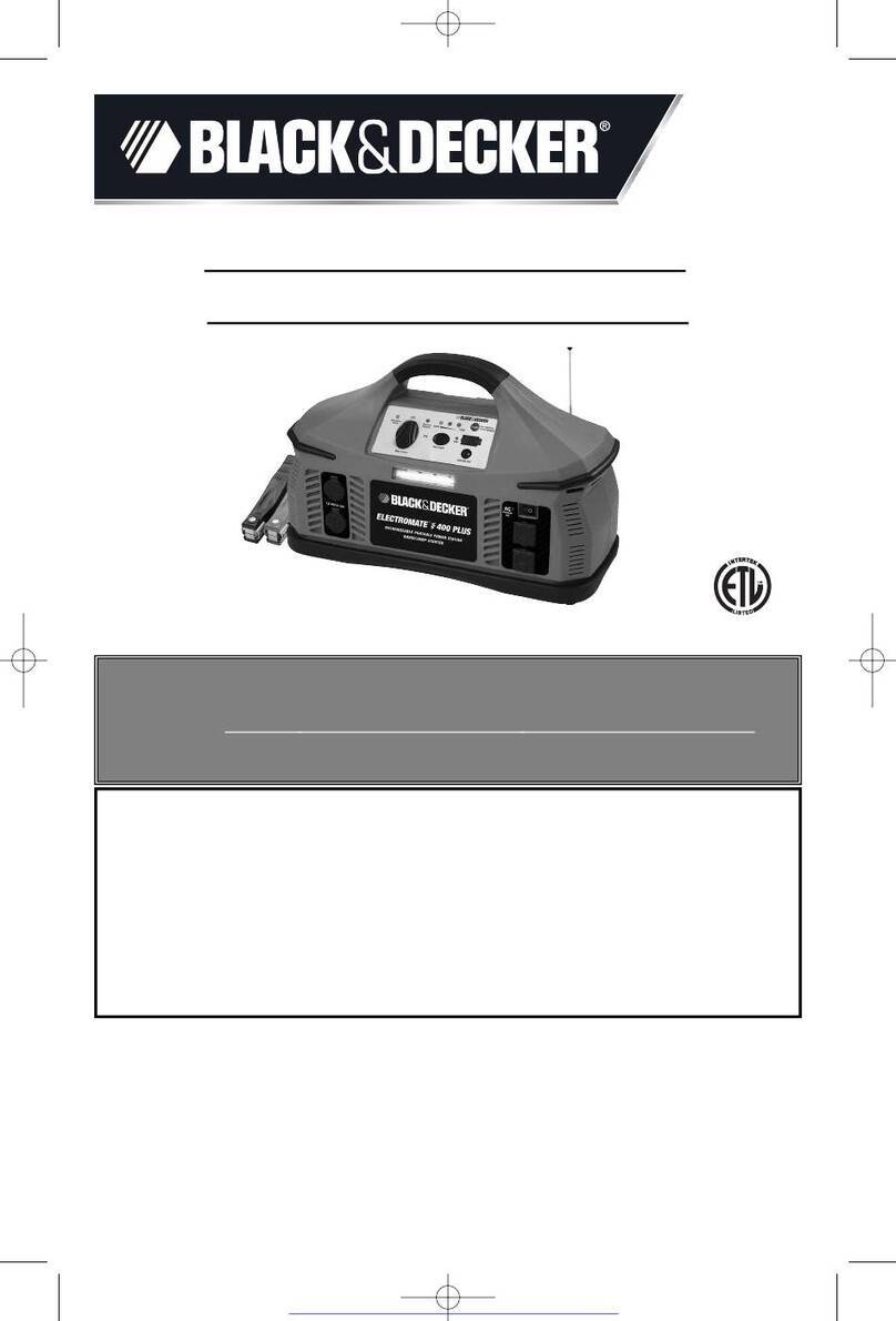 Black & Decker ELECTROMATE PS400JRB User manual