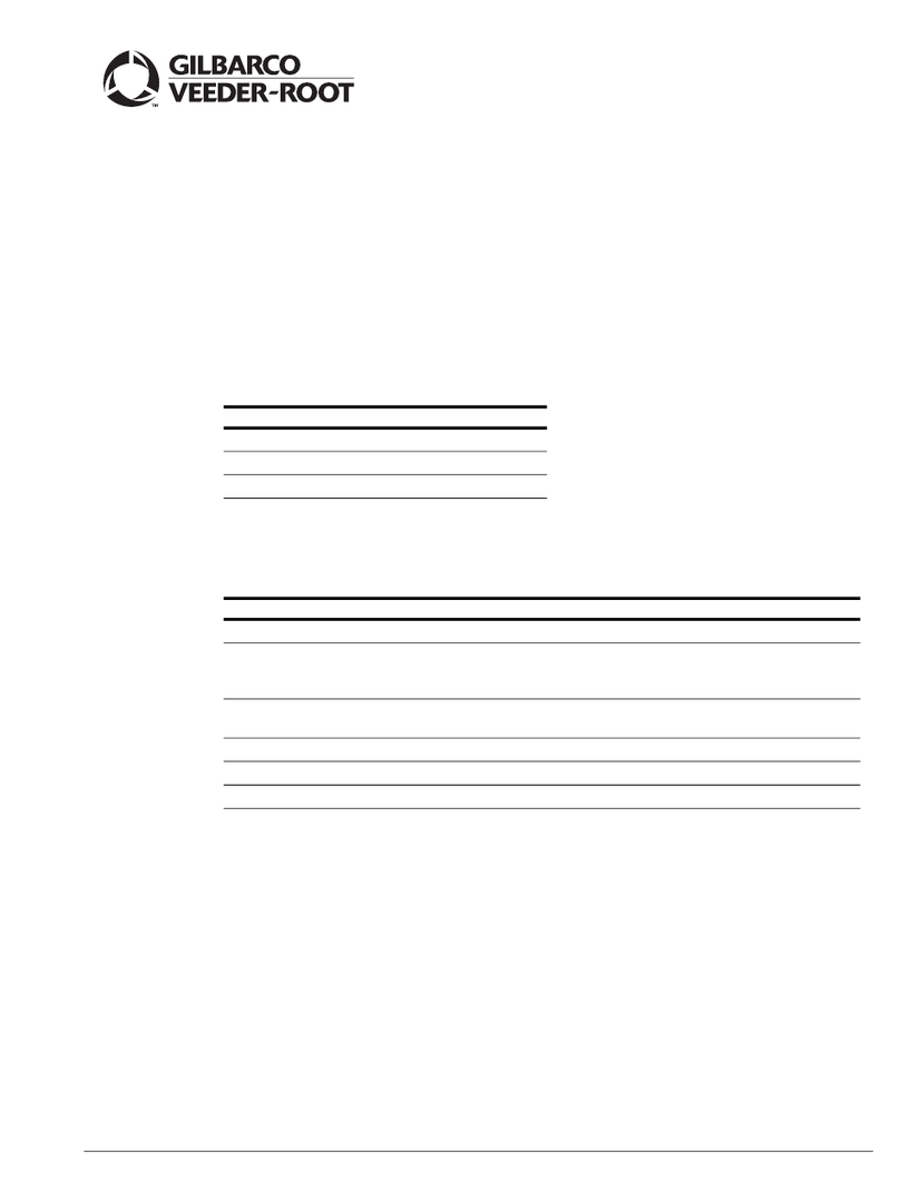 GILBARCO VEEDER-ROOT FlexPay IV User manual