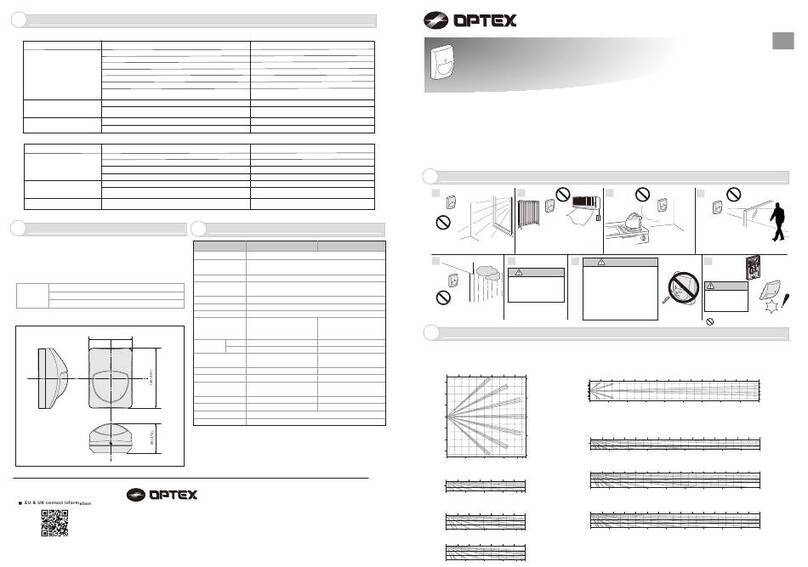 Optex CX-702S User manual