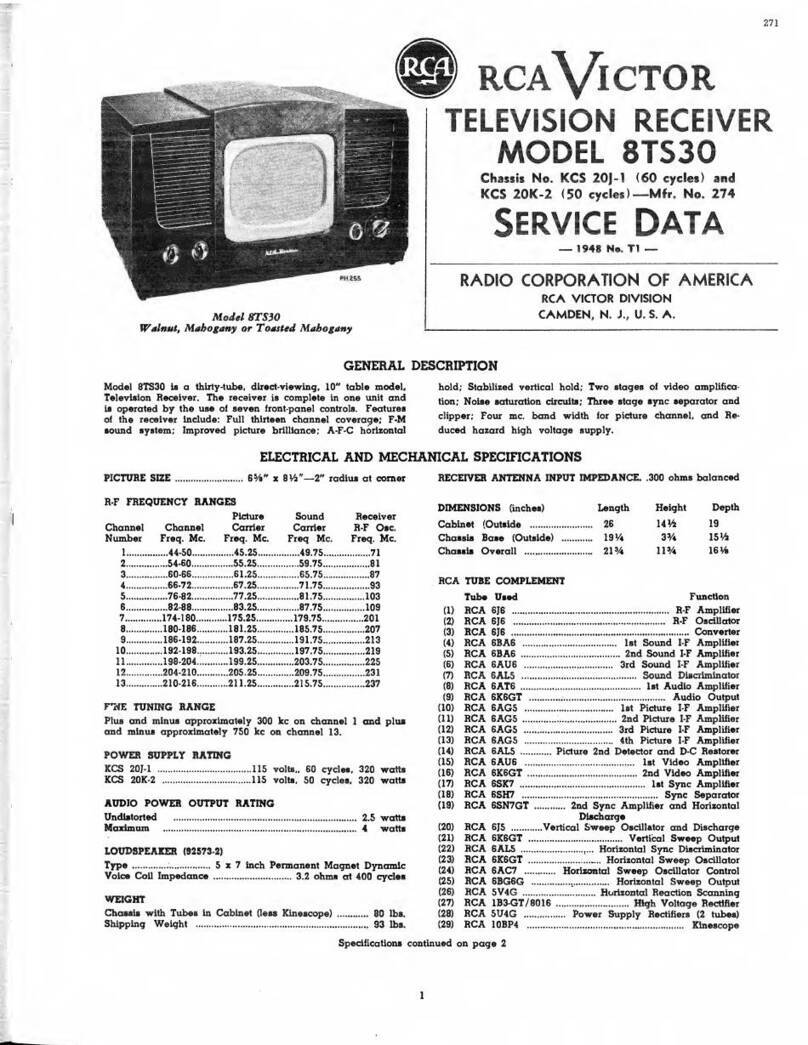 RCA 8TS30 Service data