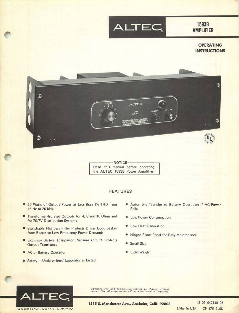 Altec 1593B User manual