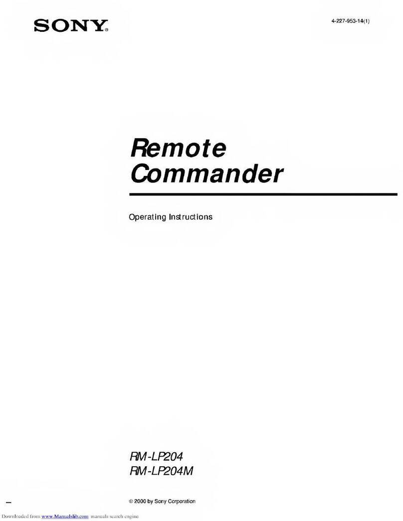 Sony RM-LF204 User manual
