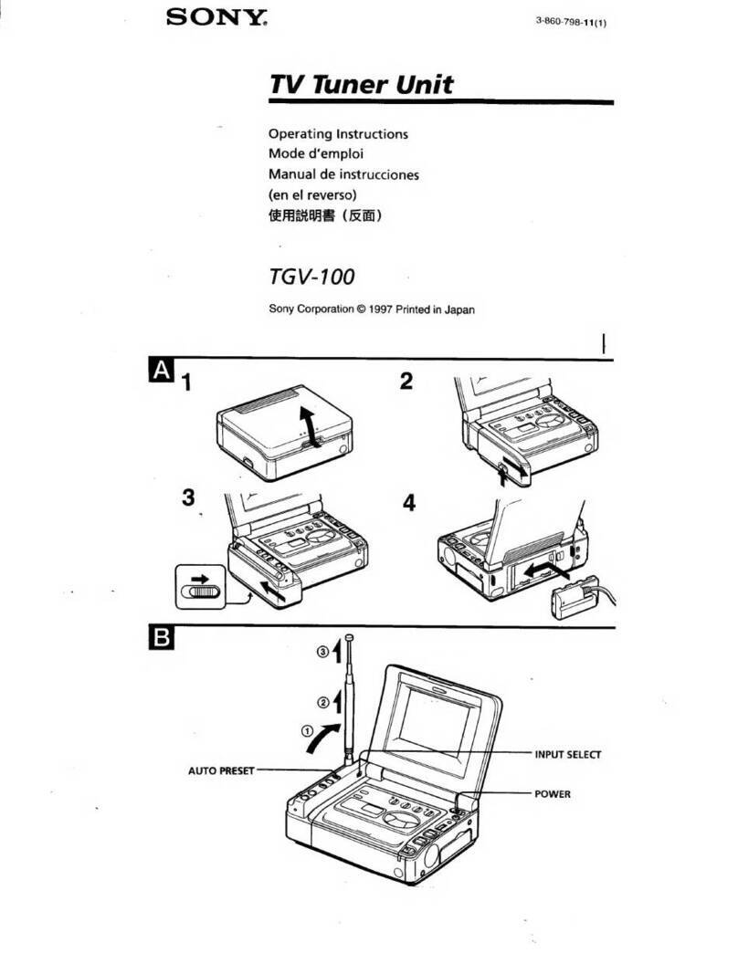 Sony TGV-100 operating instructions