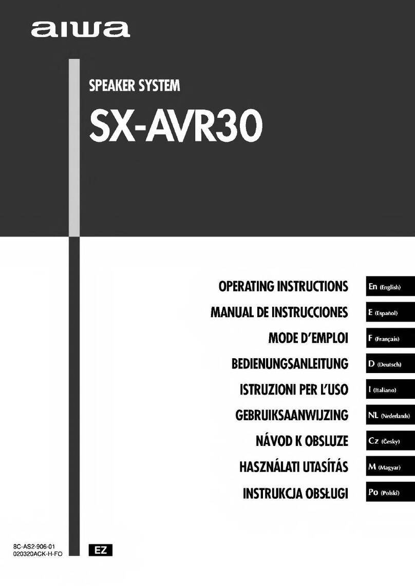 Aiwa SX-AVR30 operating instructions