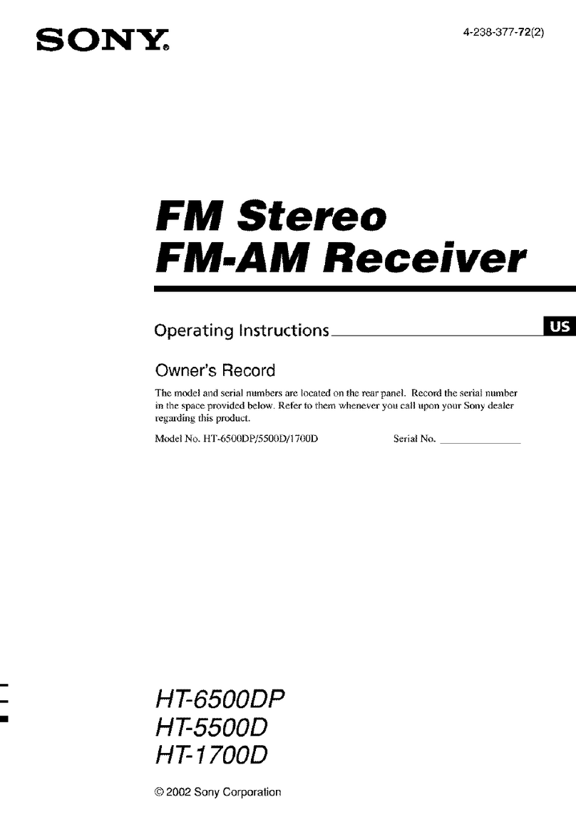 Sony HT-6500DP Owner's record