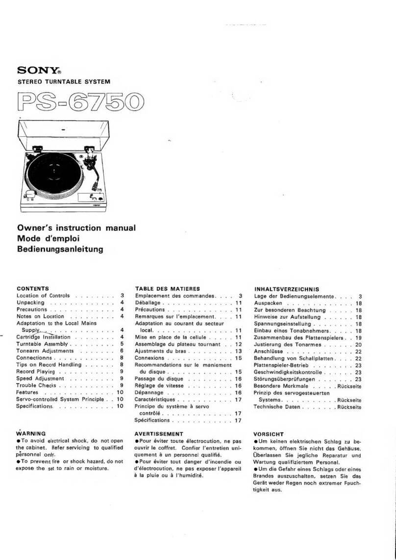 Sony PS-6750 Setup guide