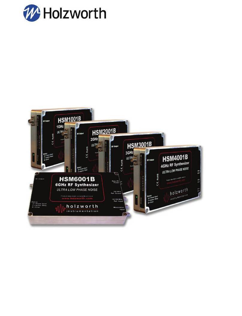 Holzworth Instrumentation HSM Series Quick start operation guide