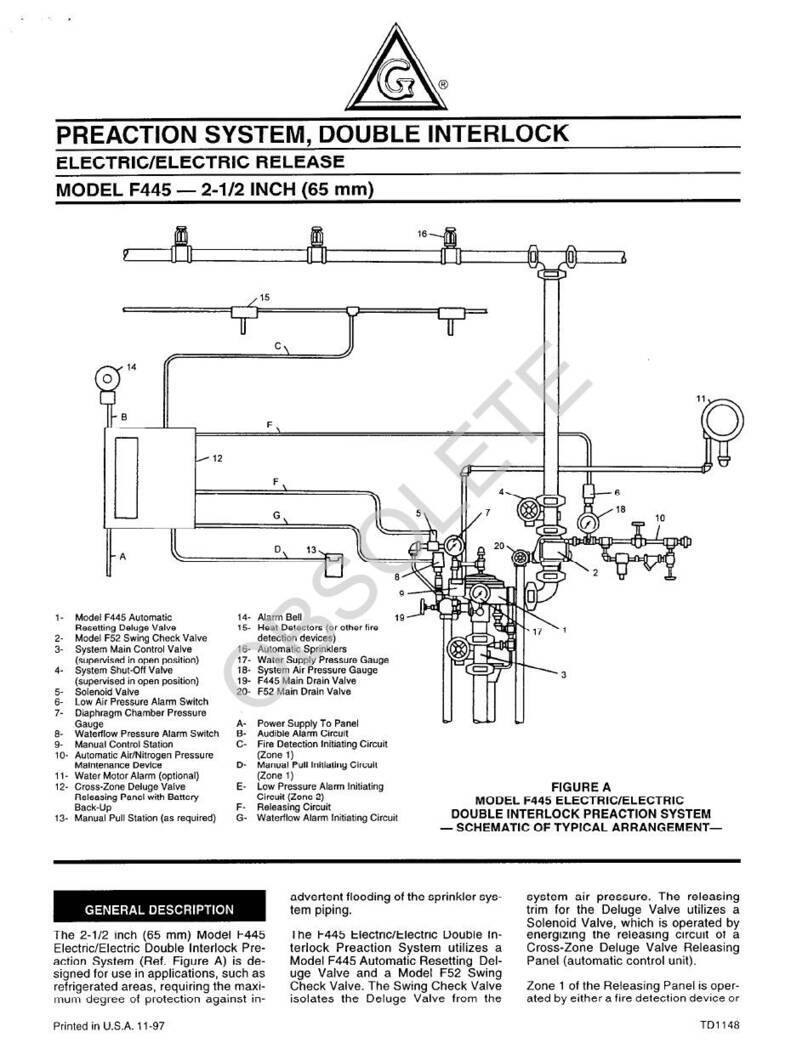 Tyco GRINNELL F445 manual