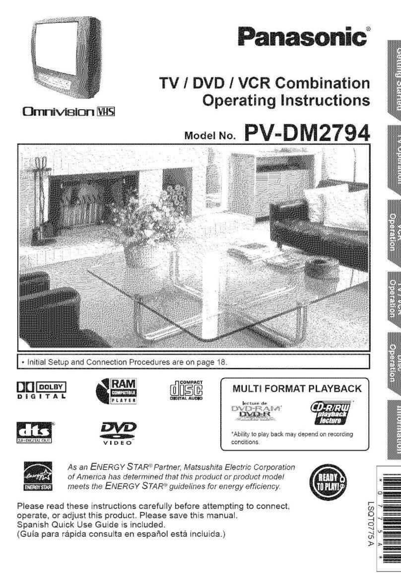 Panasonic OmniVision PV-DM2794 User manual