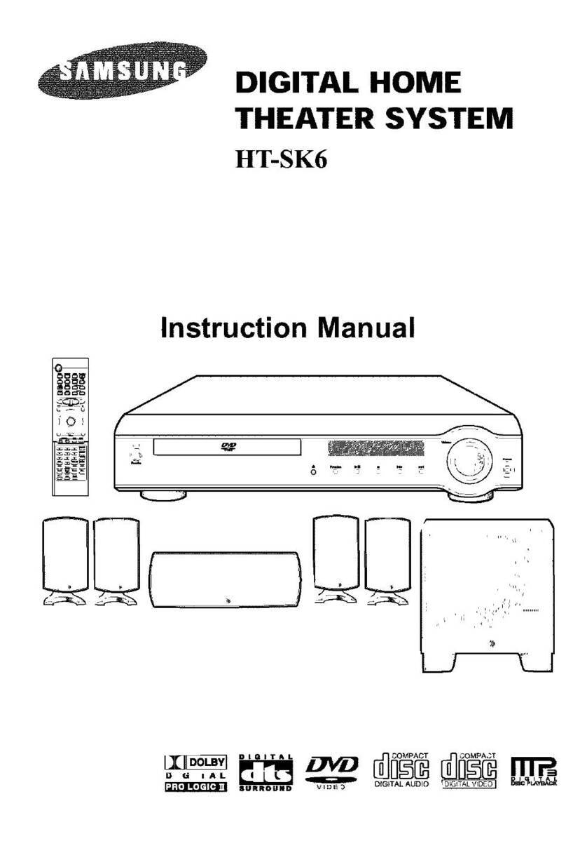 Samsung HT-SK6 User manual