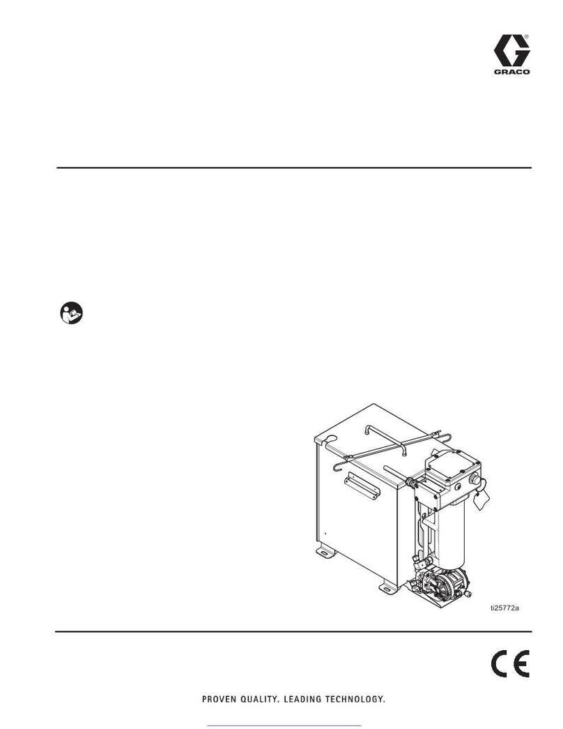 Graco XM PFP Operation manual