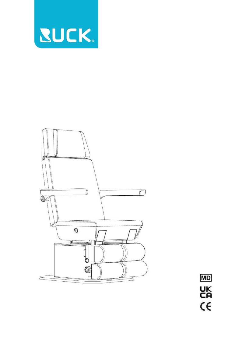 Ruck MOON User manual