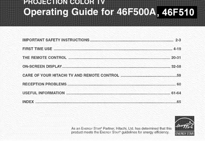 Hitachi 46F500A User manual