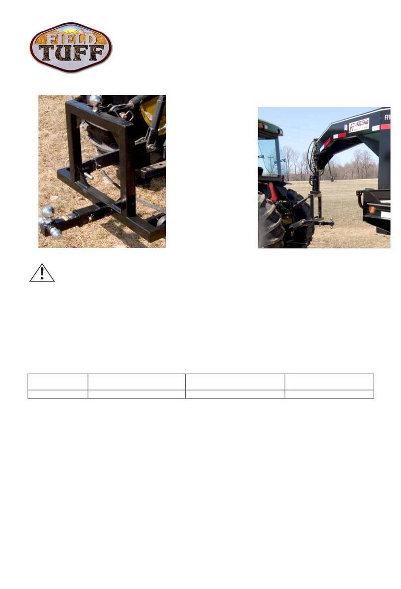 Field Tuff FTF-02TQH User manual