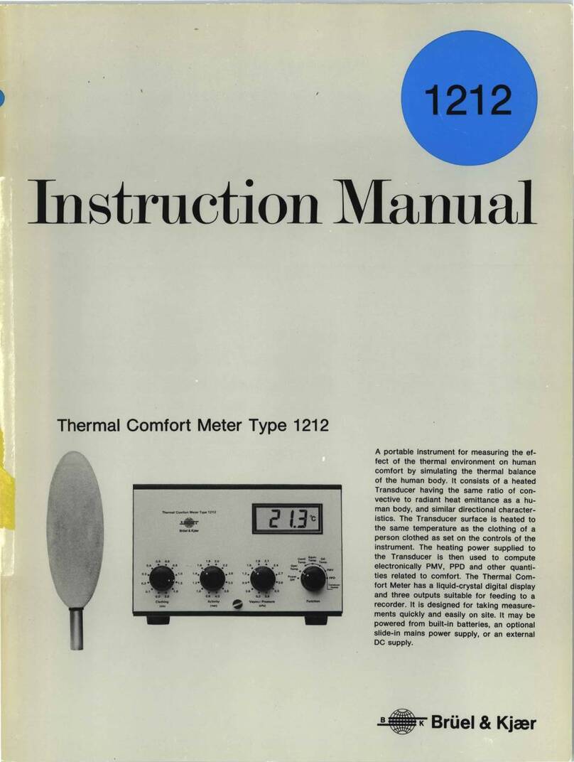BRUEL & KJAER 1212 User manual
