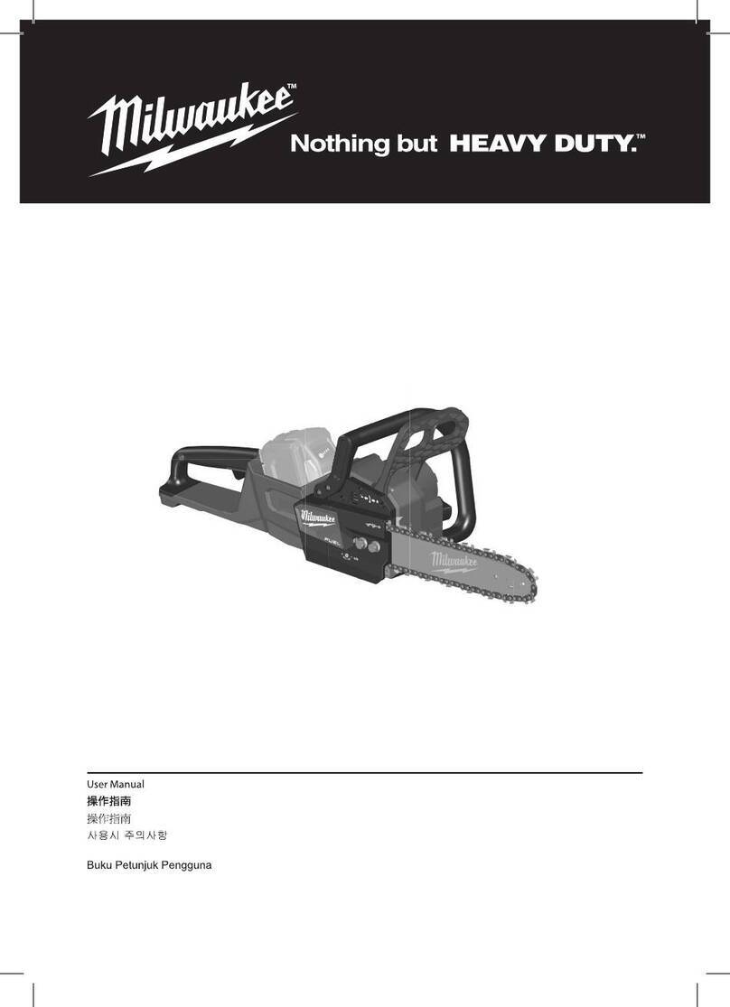 Milwaukee M18 User manual