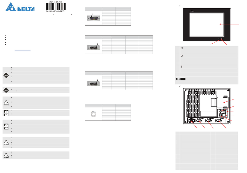 Delta DOP-B08 User manual