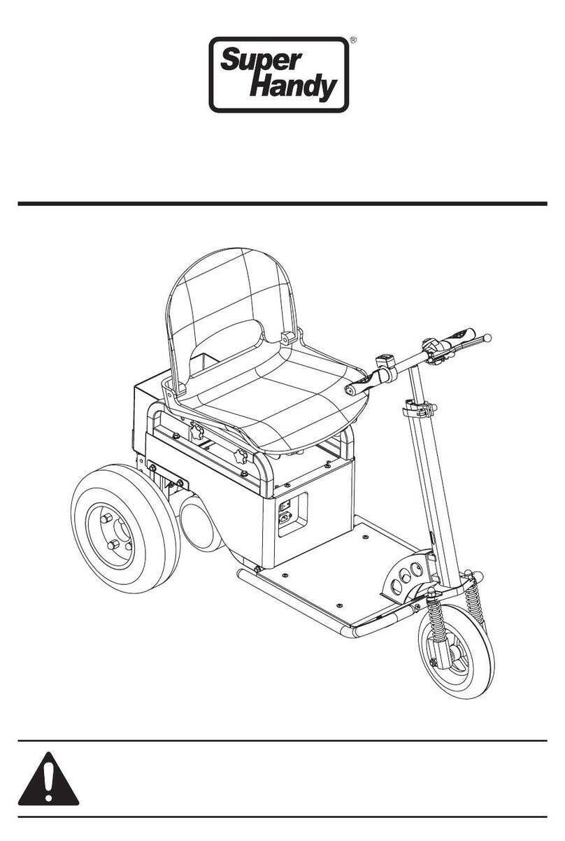 Super Handy GUO098 User manual