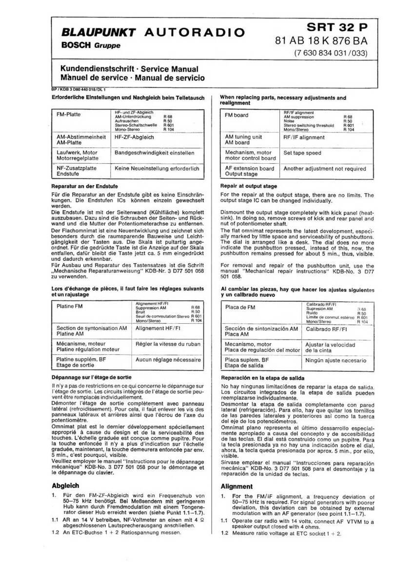 Blaupunkt SRT 32 P Service manual