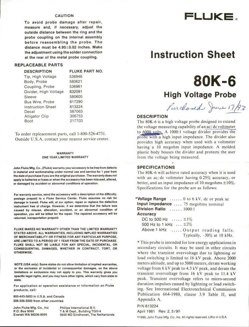 Fluke 80K-6 User manual