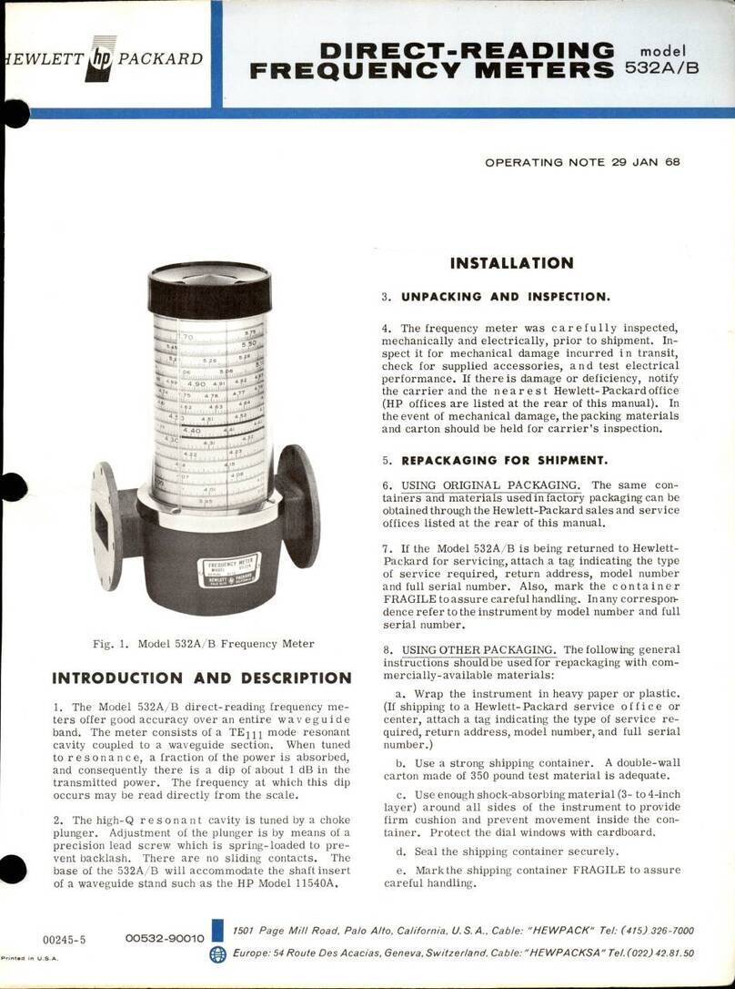 HP 532A User manual
