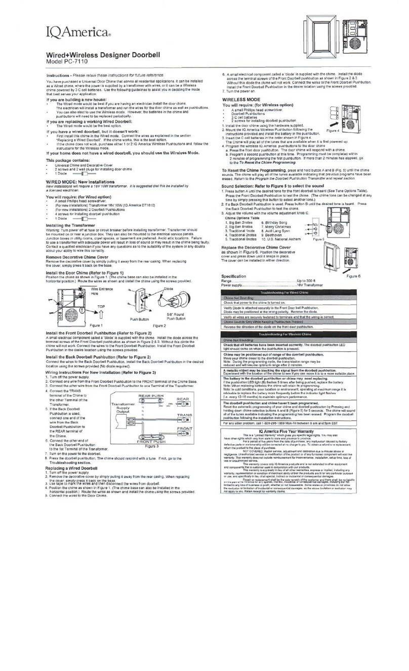 IQAmerica PC-7110 quick start guide