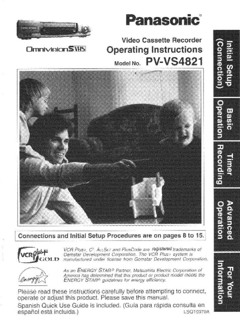 Panasonic Omnivision PV-VS4821 User manual