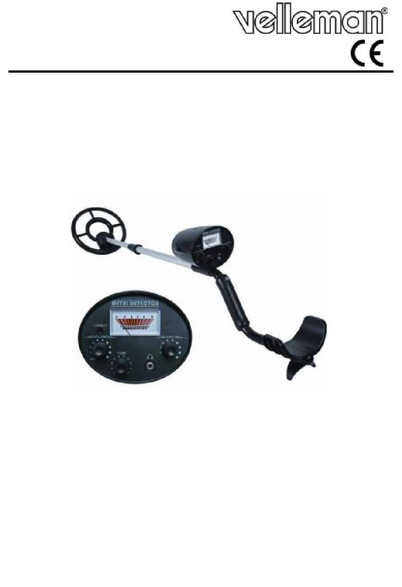 Velleman CS130 User manual