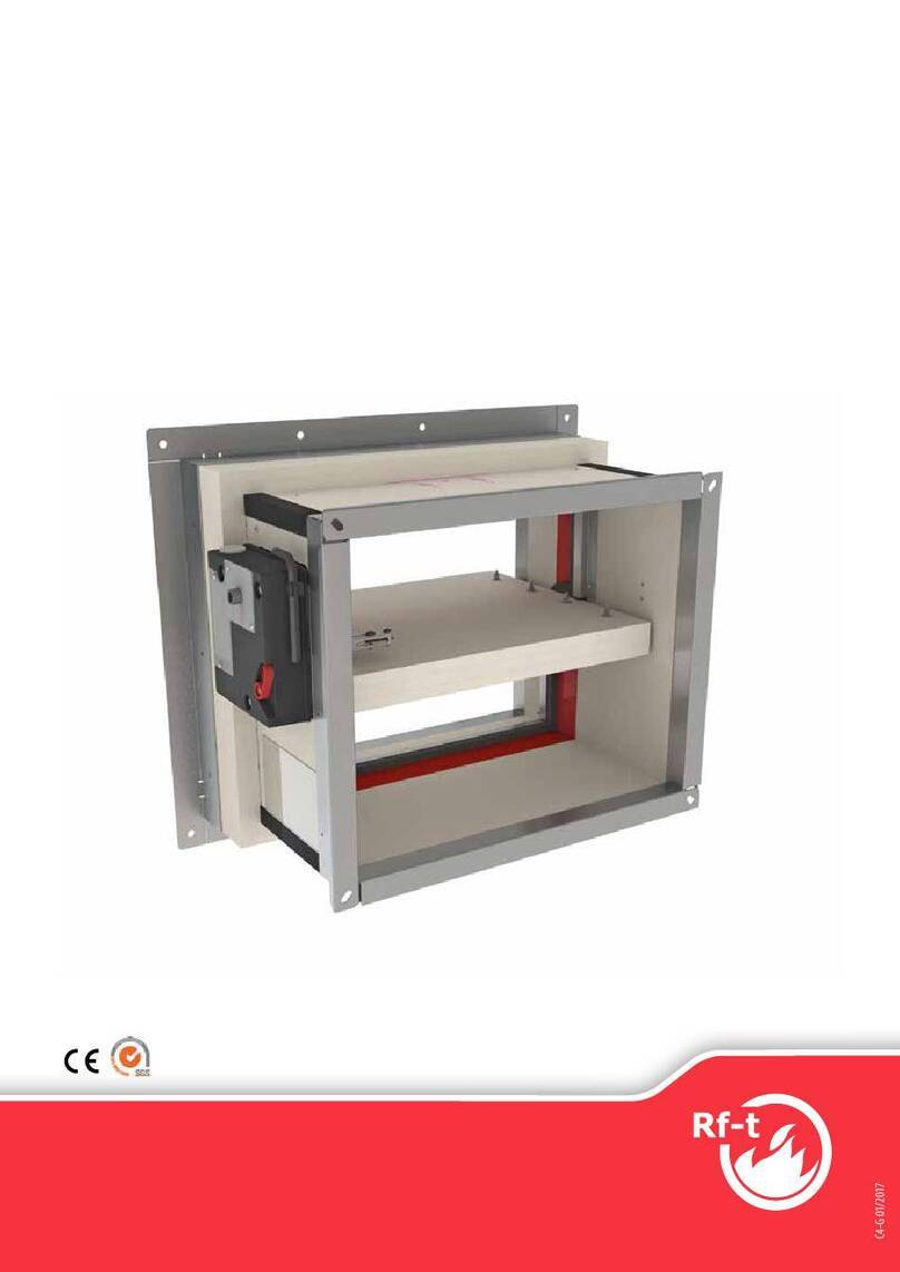 Rf-t CA2 User manual