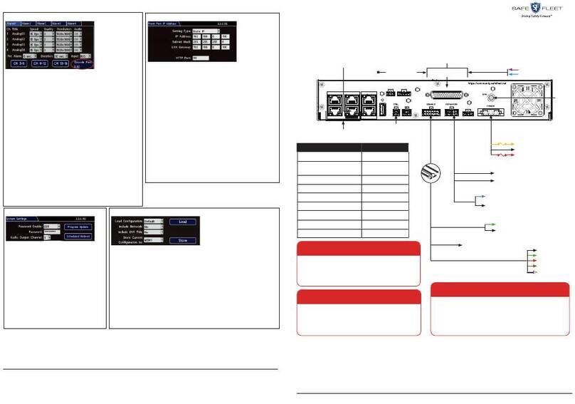 Safe Fleet NH16v2 User manual