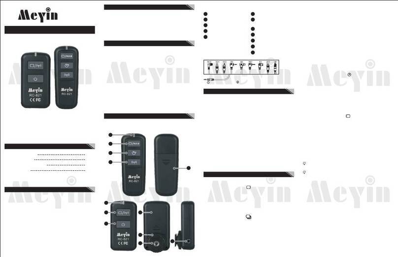 Meyin RC-821 user manual