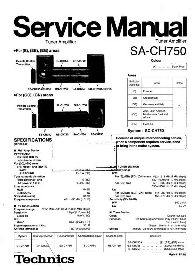 Technics SA-CH750 User manual