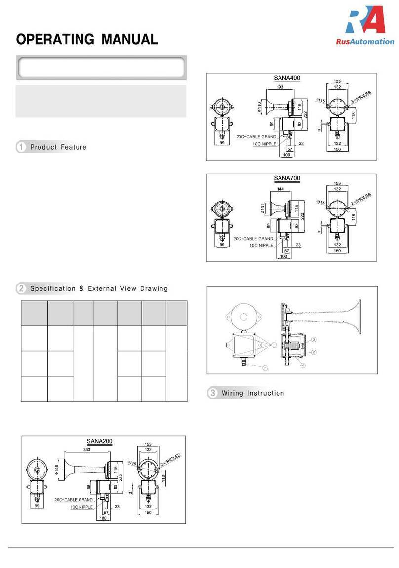 RusAutomation SANA200 User manual
