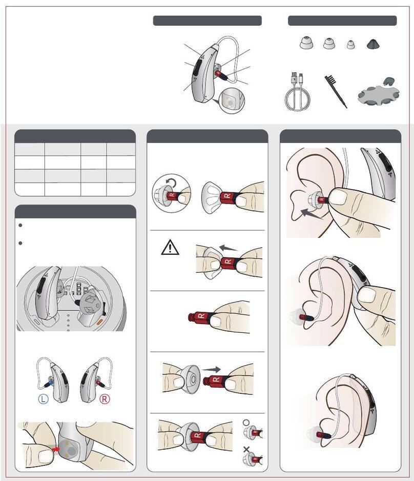 WOLONG CR435S user manual