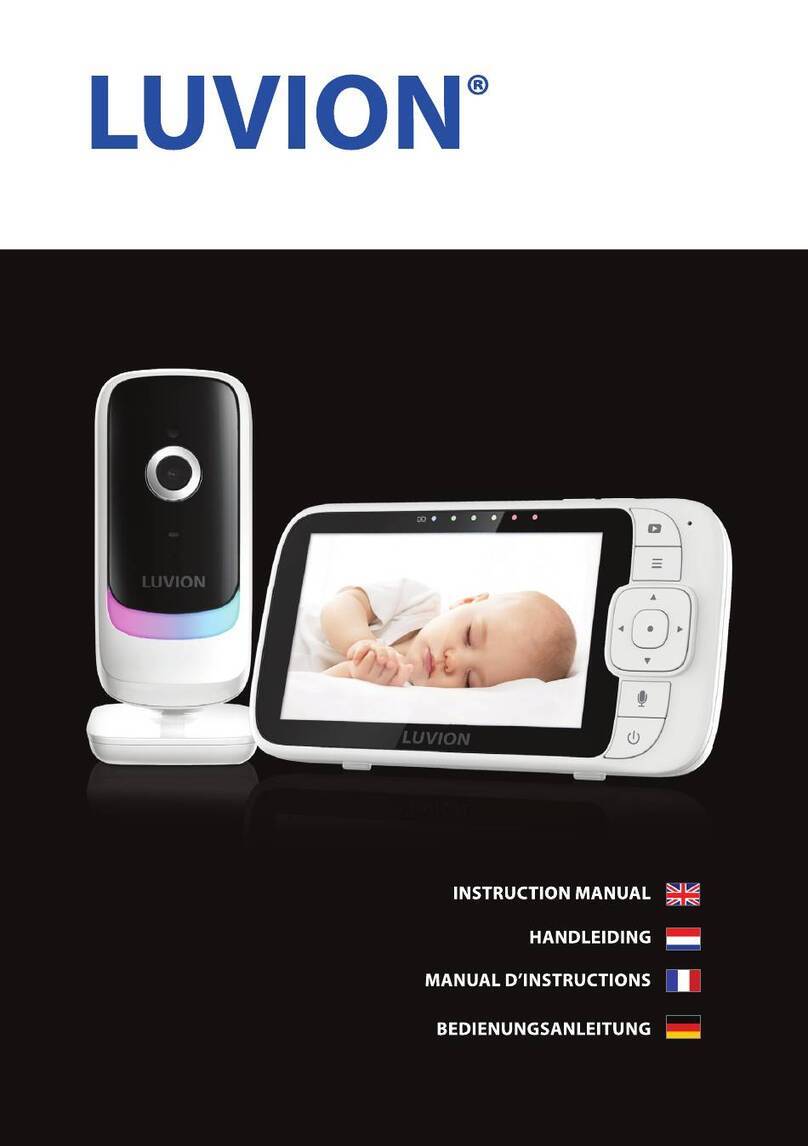 Luvion Essential User manual