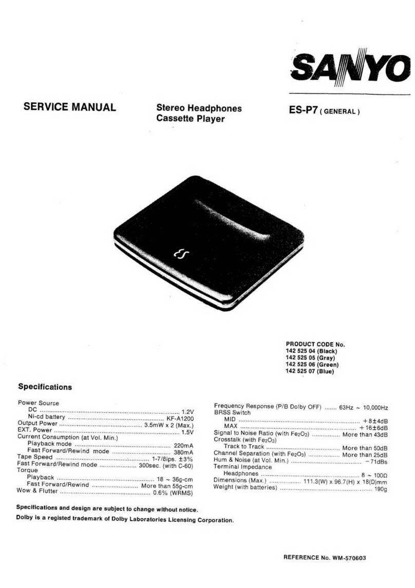 Sanyo ES-P7 User manual