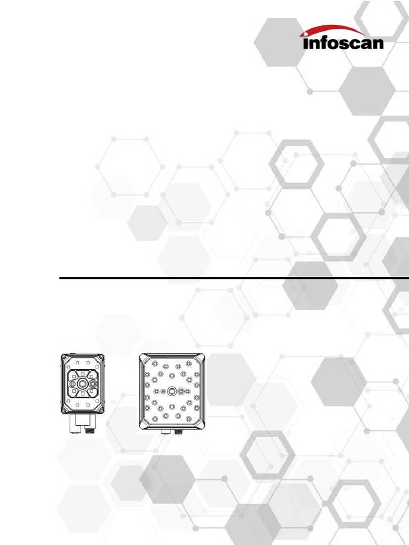Infoscan FV2X0 Series User manual