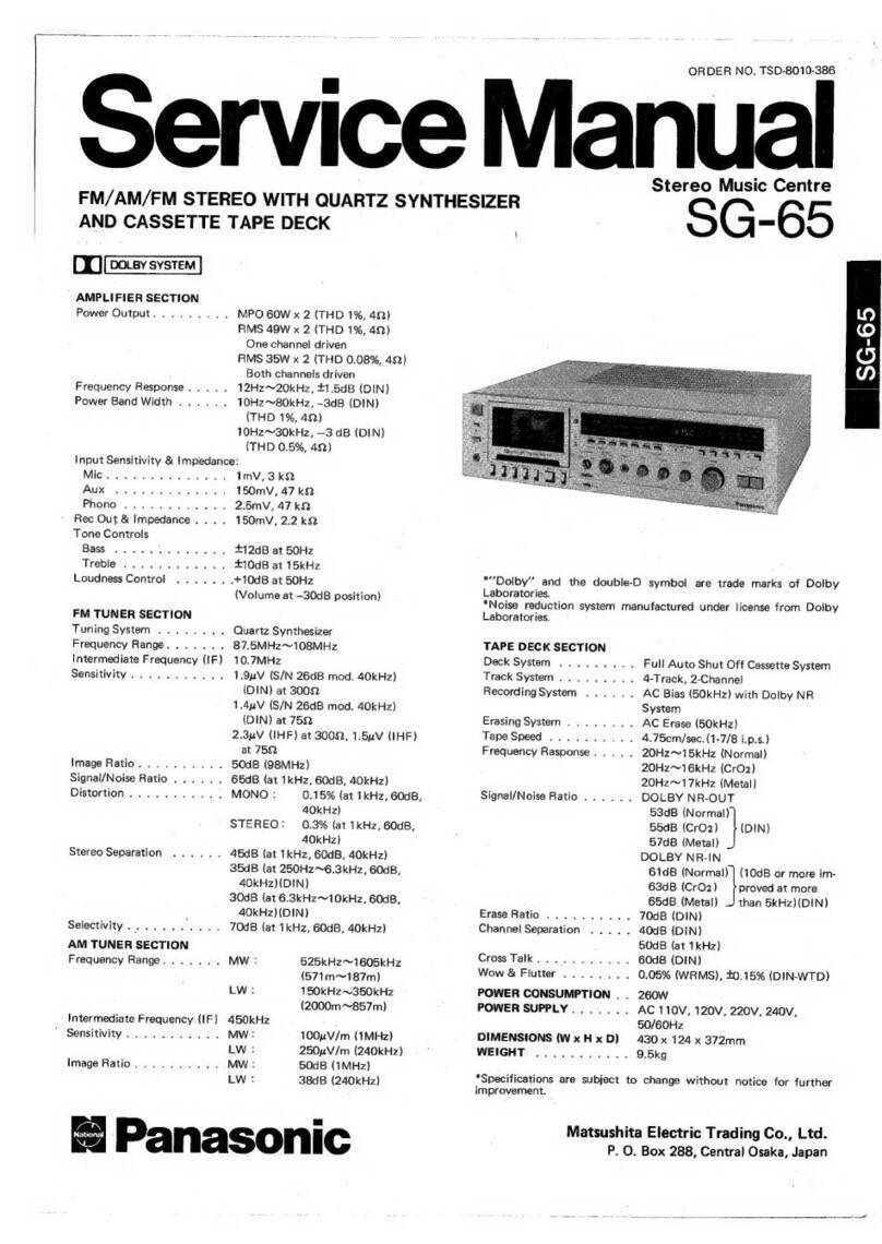 Panasonic SG-65 Service manual