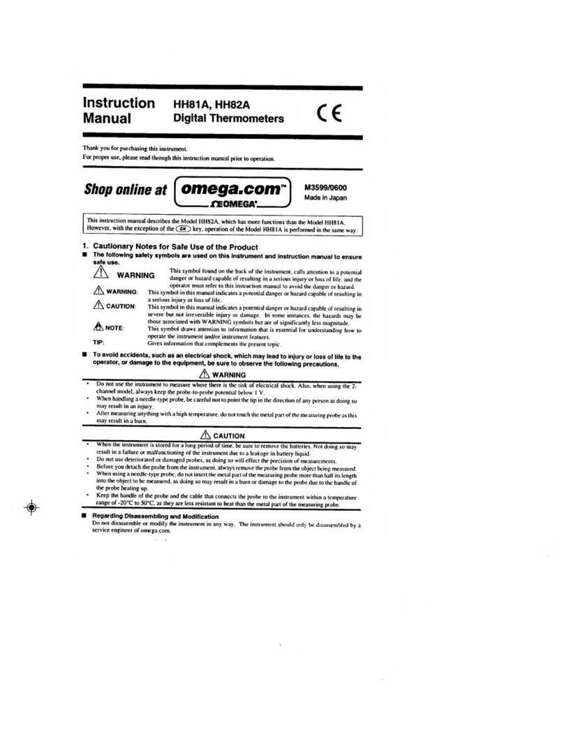 Omega HH81A User manual Omega HH81A User manual