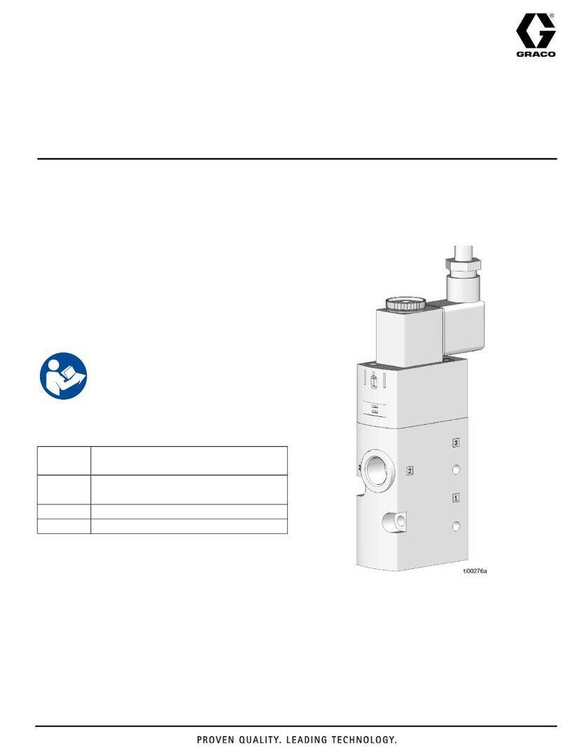 Graco 25V482 User manual